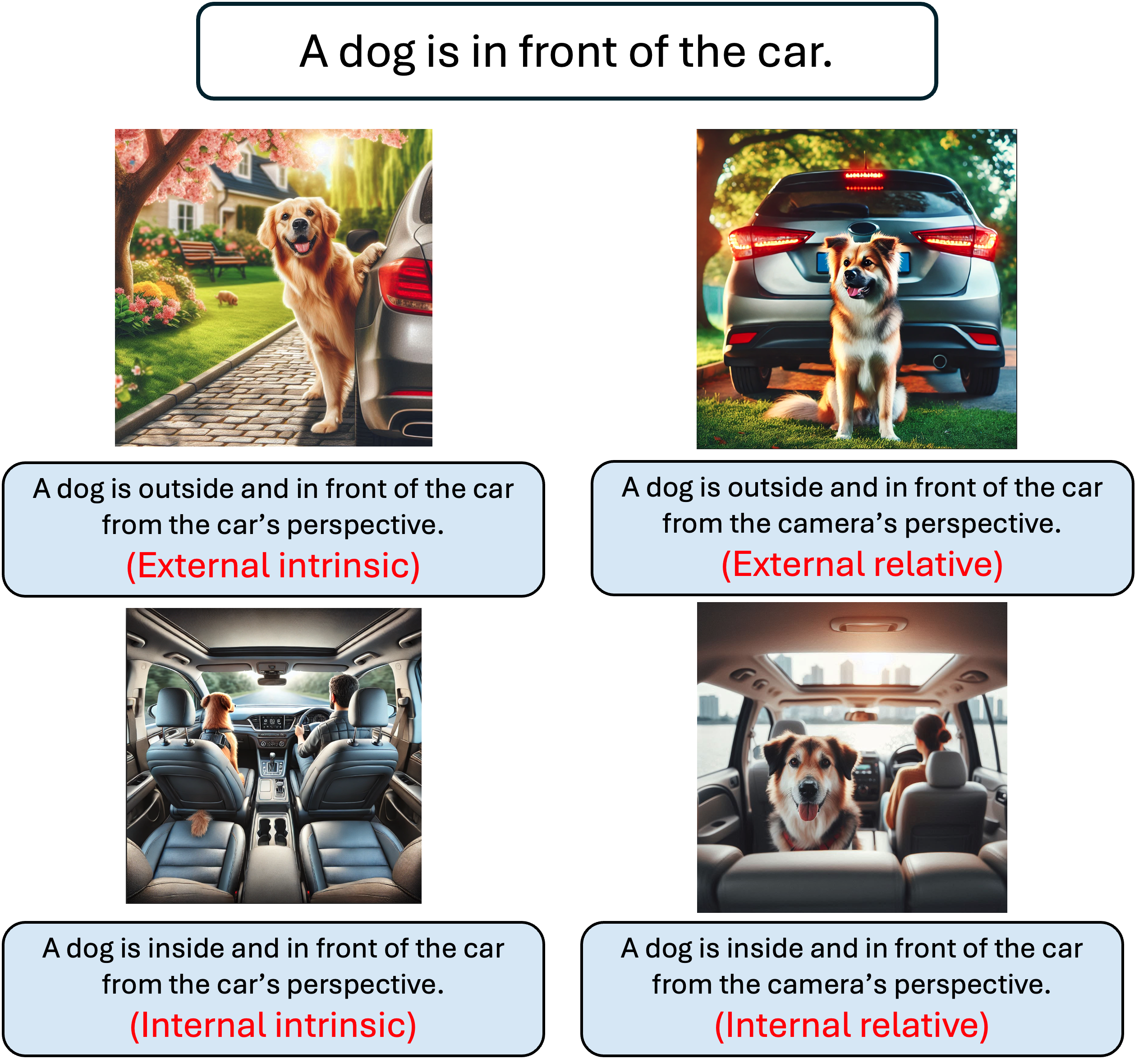 Pipeline for creating FoREST